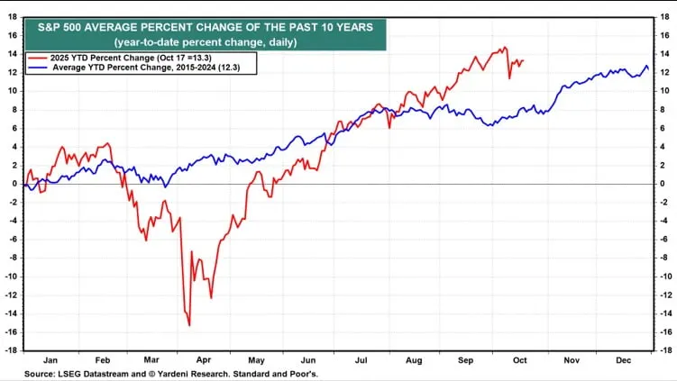 0005200305_001_20251022101910914.jpg?type=w860