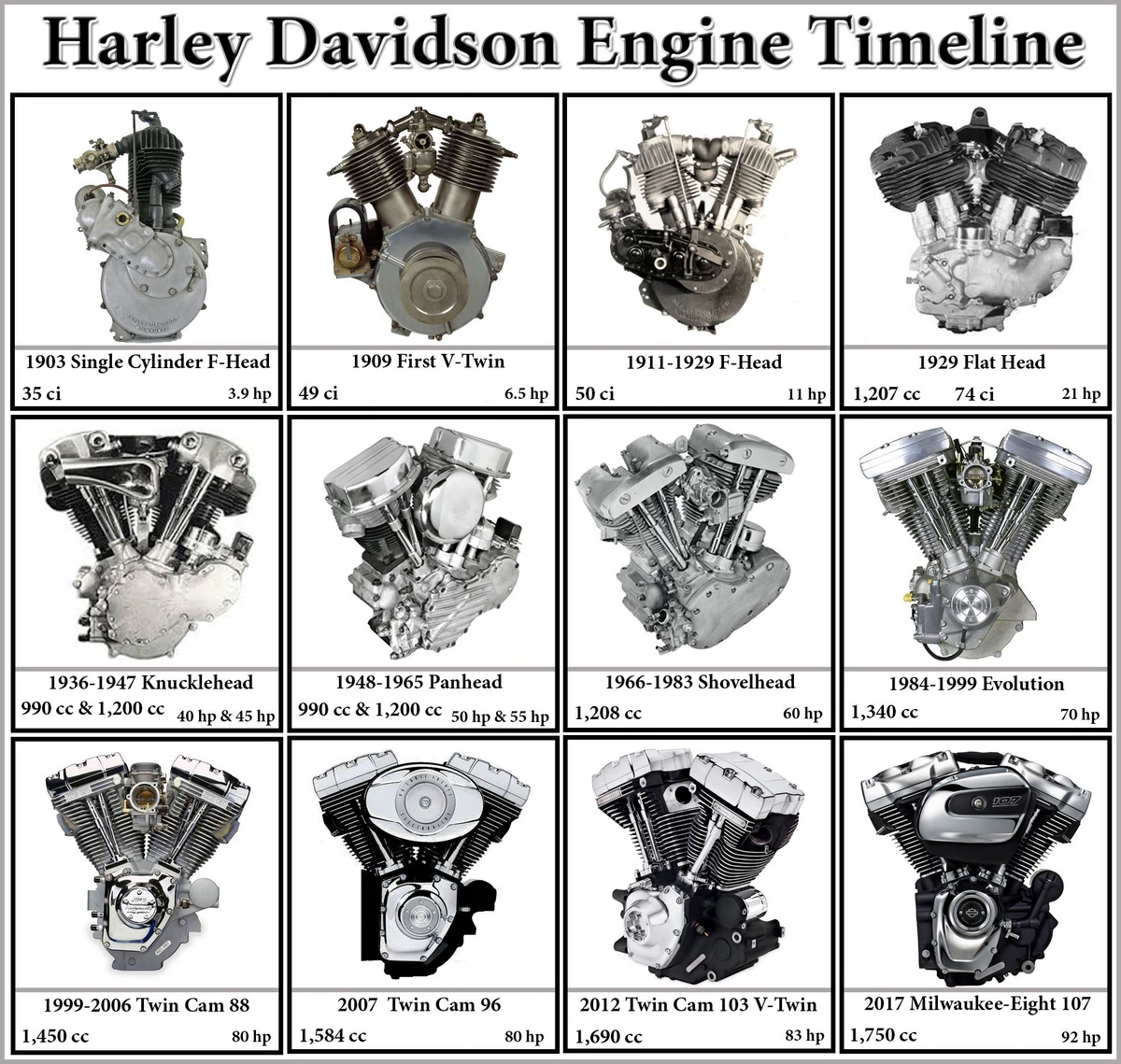 Harley_Davidson_Engine_1200x1139.png?v=1673062811