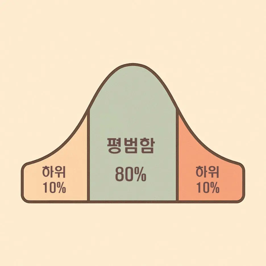 ChatGPT_Image_2025%EB%85%84_7%EC%9B%94_18%EC%9D%BC_%EC%98%A4%ED%9B%84_07_46_06.jpg?type=w1