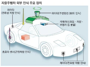?src=http%3A%2F%2Fimgnews.naver.net%2Fimage%2F009%2F2016%2F07%2F01%2F20160702_2531514_1467355244_99_20160701155311.jpg&type=sc960_832