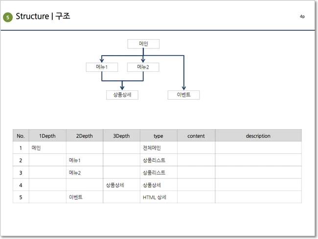 %EC%9D%B4%EB%AF%B8%EC%A7%80_4.png?type=w800