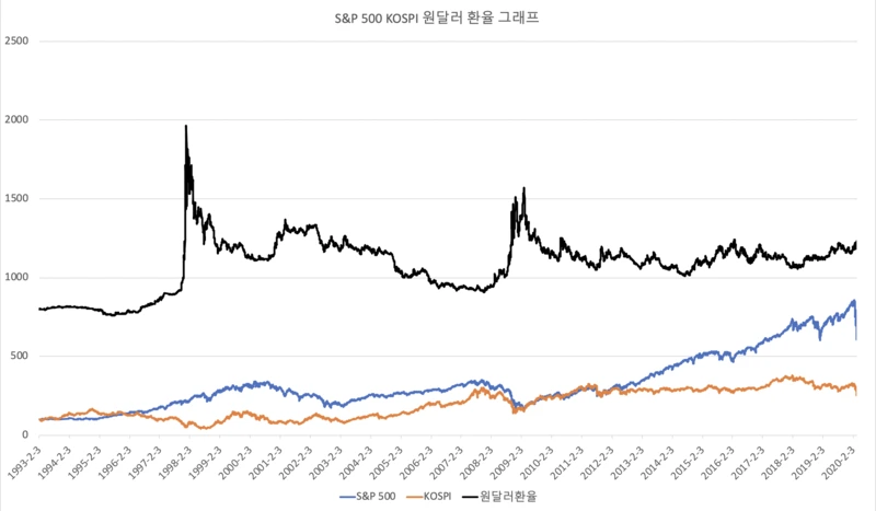 %EC%8A%A4%ED%81%AC%EB%A6%B0%EC%83%B7_2020-03-17_%EC%98%A4%ED%9B%84_5.26.45.png?type=w800