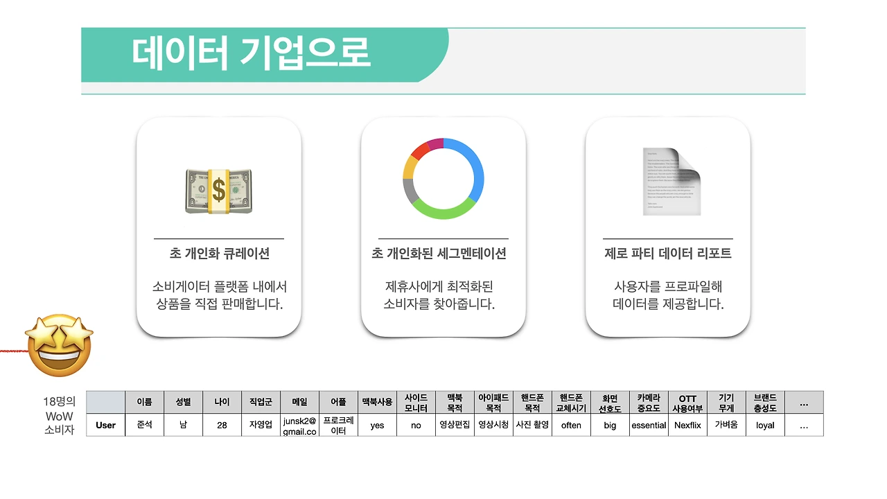 한국외대 데모데이 키노트.016.jpeg