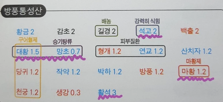 %EB%B0%A9%ED%92%8D_%EC%95%BD%EC%9E%AC%EA%B5%AC%EC%84%B1.jpg?type=w773