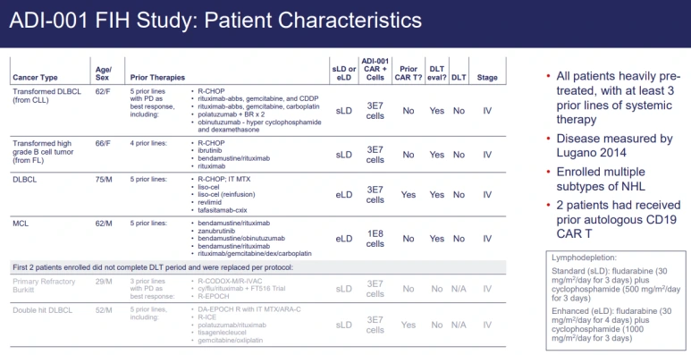 3DA326C8-C4DC-4F0B-927C-A42AD521A42B.png?type=w773