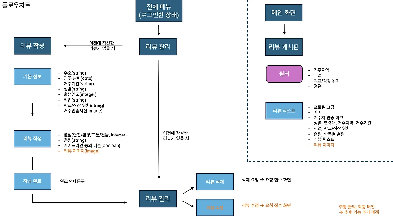 img.png?credential=yqXZFxpELC7KVnFOS48ylbz2pIh7yKj8&expires=1749718799&allow_ip=&allow_referer=&signature=VLU8Cbbj11yuUfwPLn4BinIgwas%3D