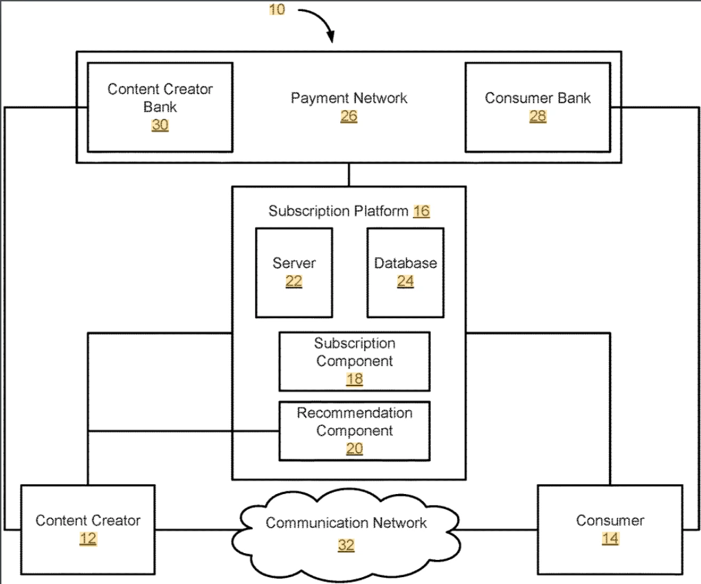 Screenshot-2021-03-18-at-17.13.08.png?resize=1020%2C850&is-pending-load=1