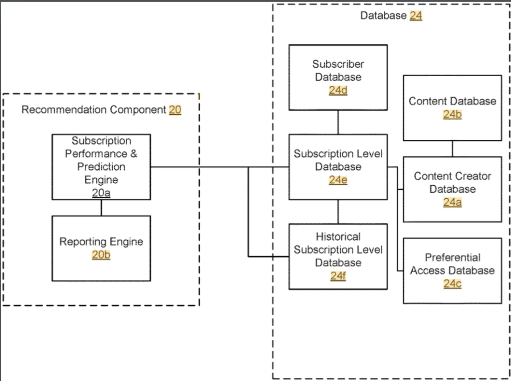 Screenshot-2021-03-18-at-17.15.29.png?resize=1024%2C765&is-pending-load=1