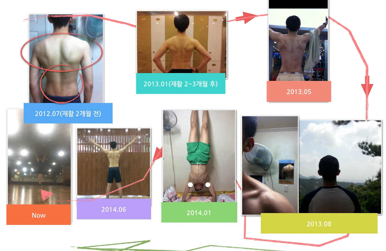 스크린샷 2015-09-02 오전 11.57.53.png