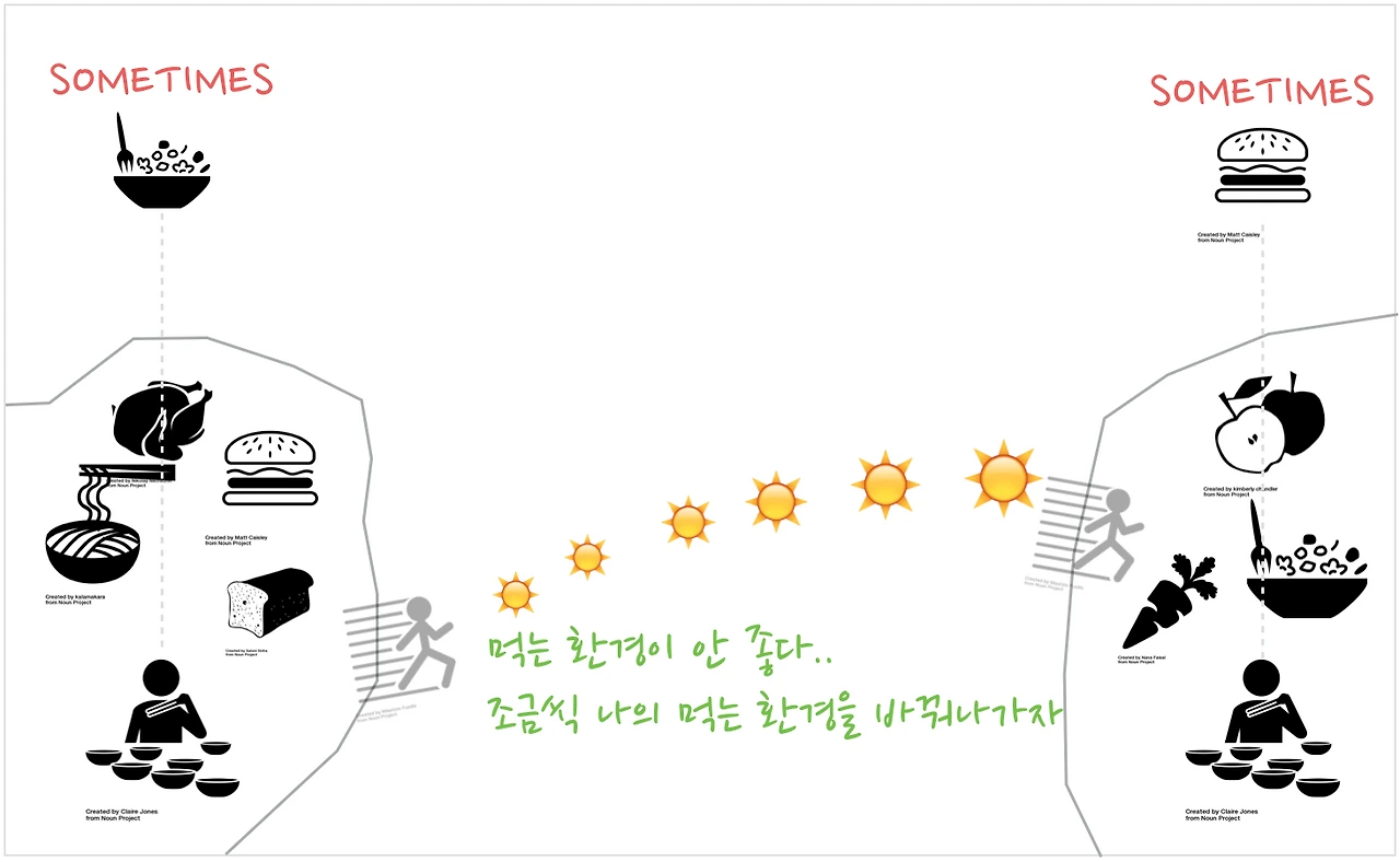 스크린샷 2015-10-15 오후 2.13.08.png