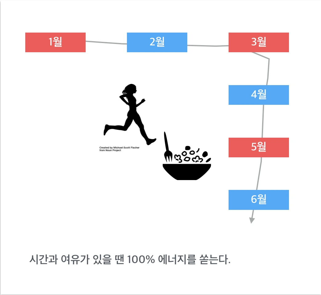 스크린샷 2015-09-24 오전 11.37.02.png
