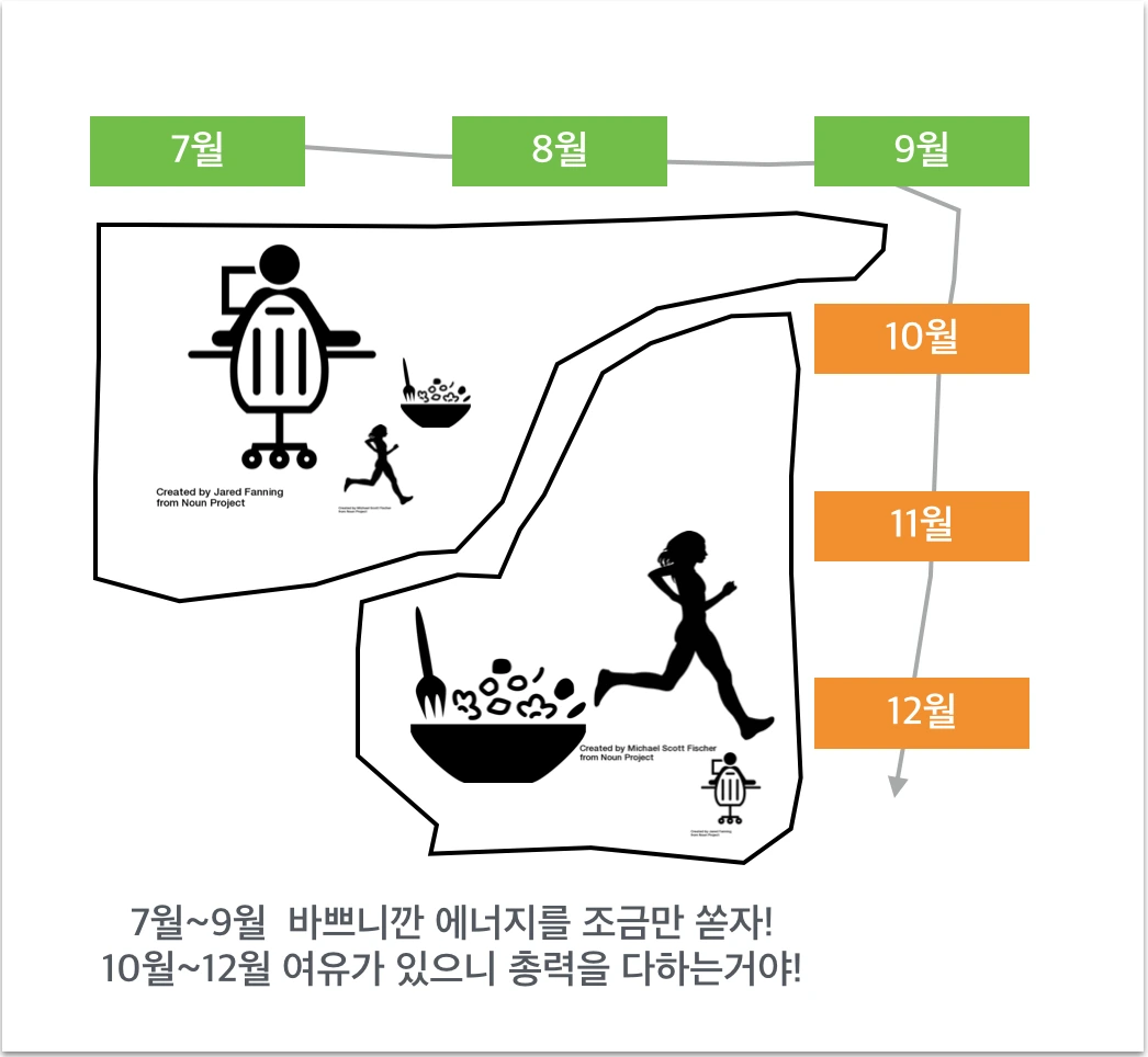 스크린샷 2015-09-24 오전 11.37.42.png