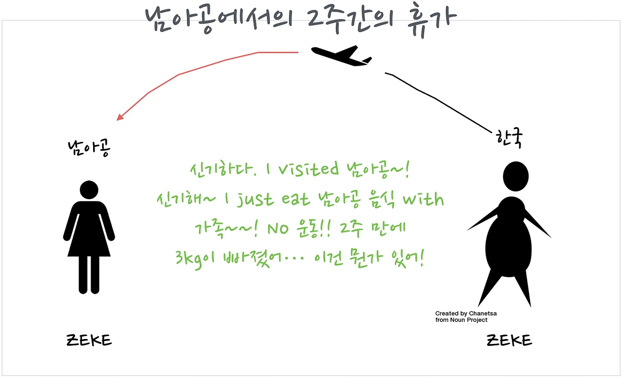 스크린샷 2015-10-15 오후 1.18.48.png