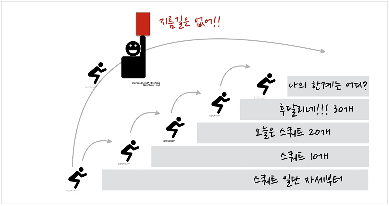 스크린샷 2015-09-02 오전 11.54.44.png
