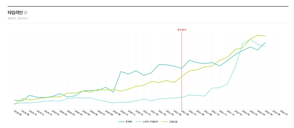 %EC%88%A8%EA%B3%A0_%ED%83%80%EC%9E%84%EB%9D%BC%EC%9D%B8.png?type=w966