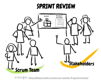 %EC%8A%A4%ED%94%84%EB%A6%B0%ED%8A%B8_%EB%A6%AC%EB%B7%B0.png?type=w966