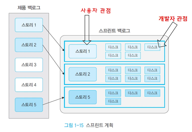%EC%8A%A4%ED%94%84%EB%A6%B0%ED%8A%B8_%EB%B0%B1%EB%A1%9C%EA%B7%B8.png?type=w966