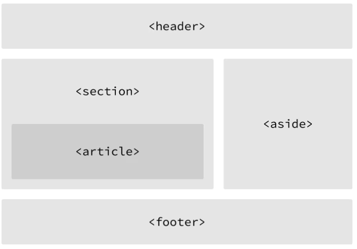 %EC%8B%9C%EB%A9%98%ED%8B%B1_%ED%83%9C%EA%B7%B8_%ED%99%94%EB%A9%B4_%EA%B5%AC%EC%A1%B0.png?type=w966