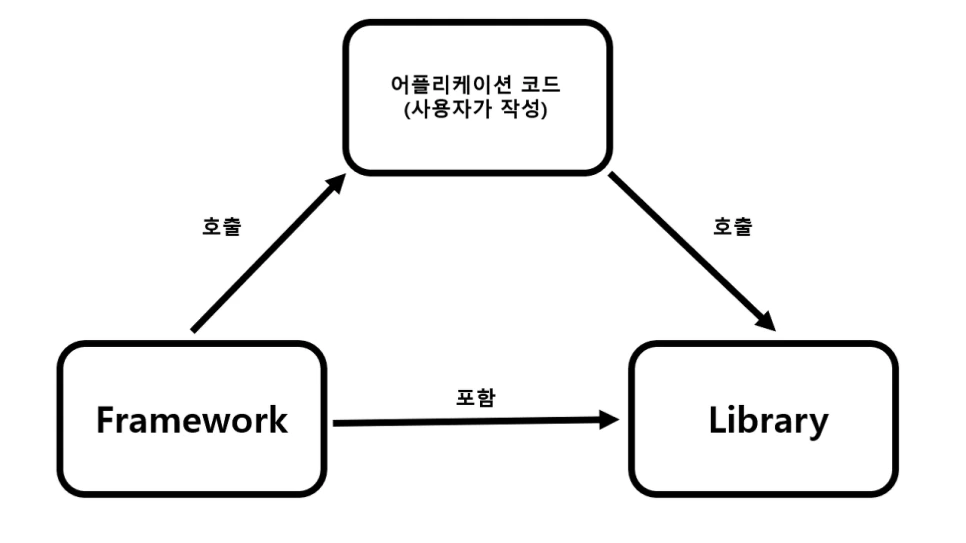 %ED%94%84%EB%A0%88%EC%9E%84%EC%9B%A4.png?type=w966