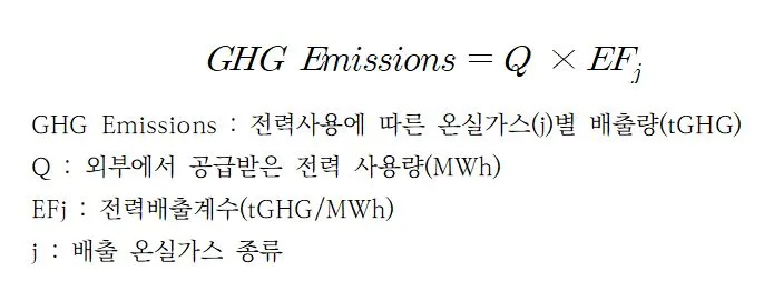 전력산정식.jfif