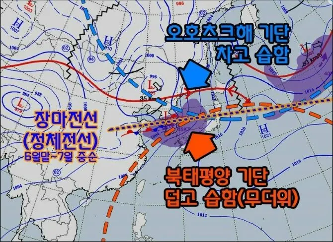 장마전선 (rumbing.tistory.com).JPG