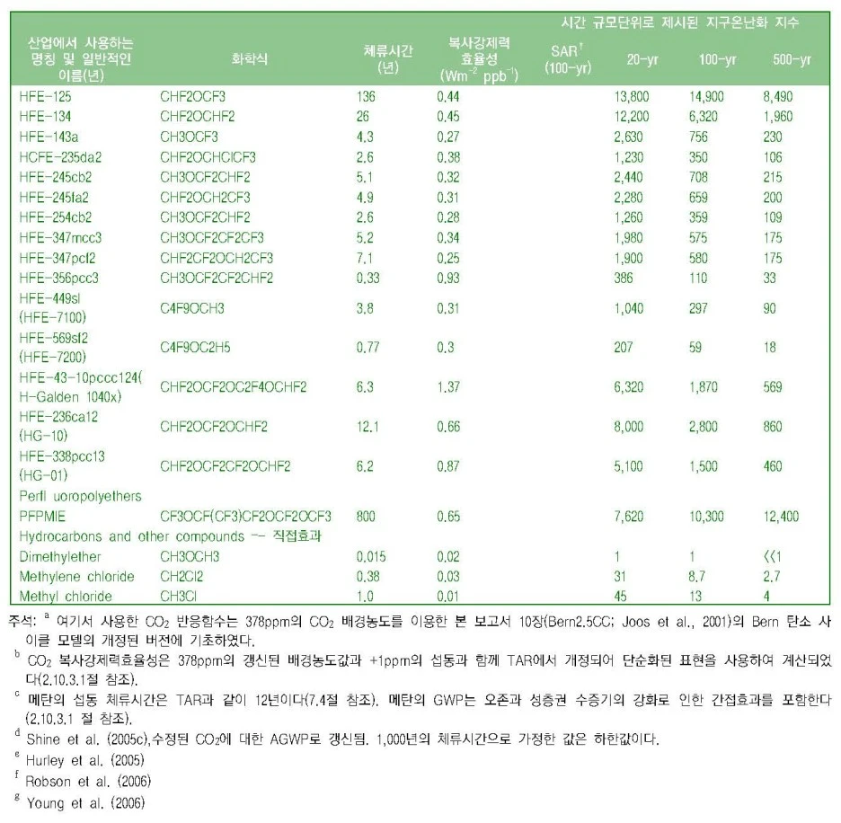 SE-dbcf4cbf-ea2c-4c1a-913f-7972c835c7ef.jpg?type=w1