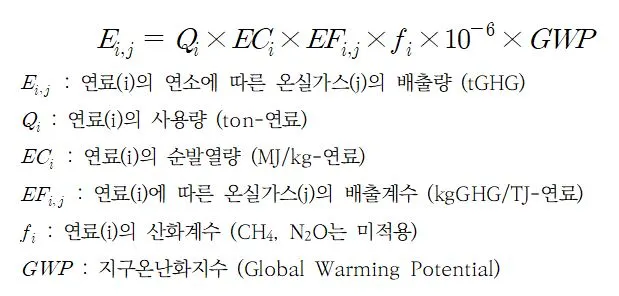 배출량산정식.JPG