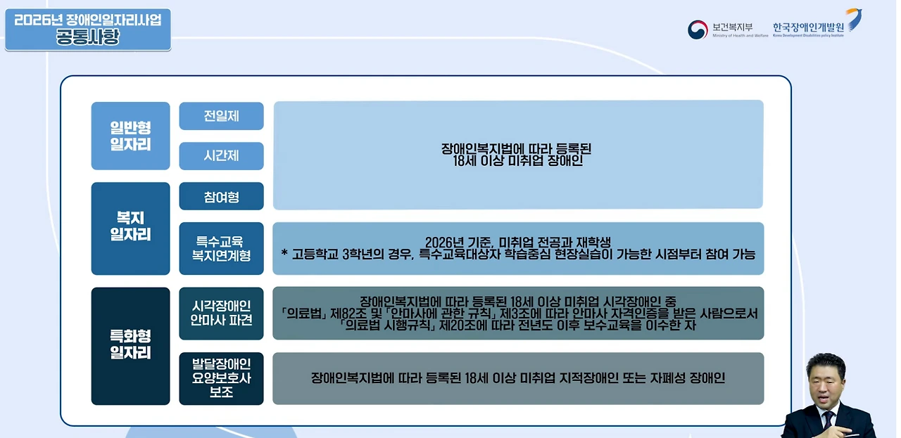한국장애인일자리2026.PNG