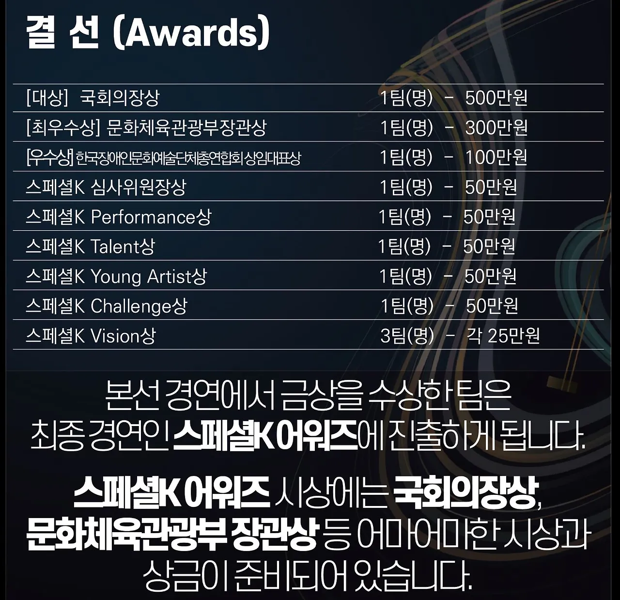 2023대한민국장애인예술경연대회 스페셜k 예선 마감 임박1.JPG