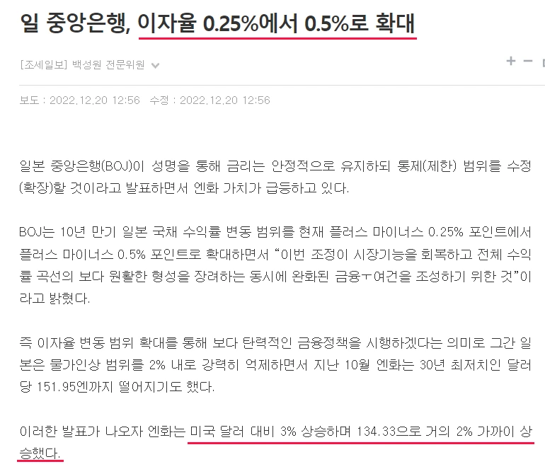 일본, 금리인상 뉴스.PNG