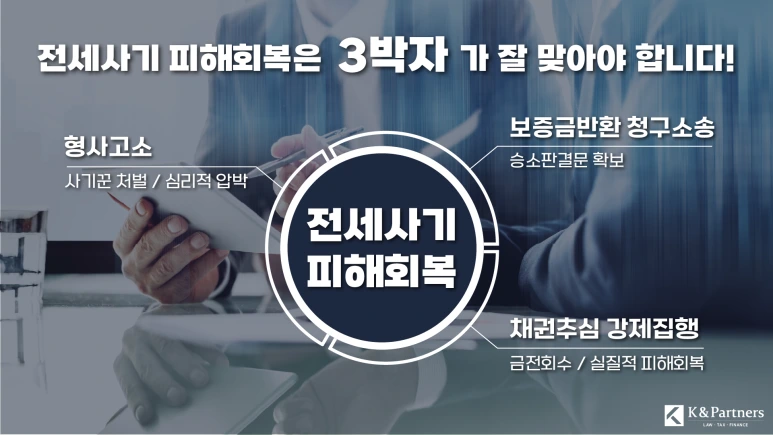 %EC%A0%84%EC%84%B8%EC%82%AC%EA%B8%B0_%ED%94%BC%ED%95%B4%ED%9A%8C%EB%B3%B5_3%EB%B0%95%EC%9E%90_01.png?type=w773