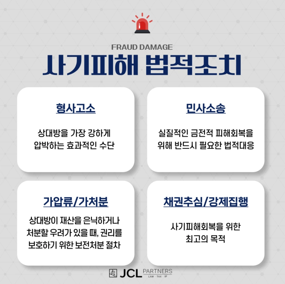 해외선물 코인투자사기 피해회복방법