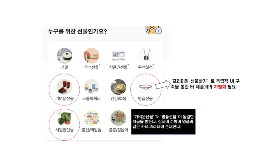 %EC%B9%B4%ED%86%A1%EC%84%A0%EB%AC%BC_UI_%EC%98%88%EC%8B%9C.png?type=w1