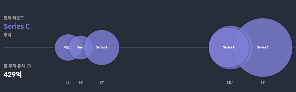 %EC%8A%A4%ED%81%AC%EB%A6%B0%EC%83%B7_2022-10-13_%EC%98%A4%EC%A0%84_6.19.53.png?type=w966