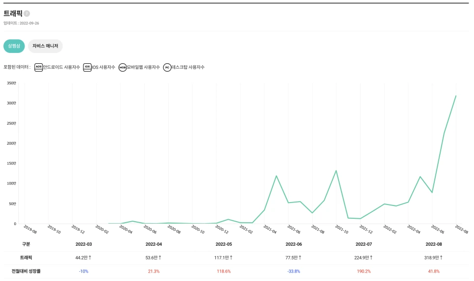 %EC%8A%A4%ED%81%AC%EB%A6%B0%EC%83%B7_2022-10-13_%EC%98%A4%EC%A0%84_5.36.40.png?type=w966