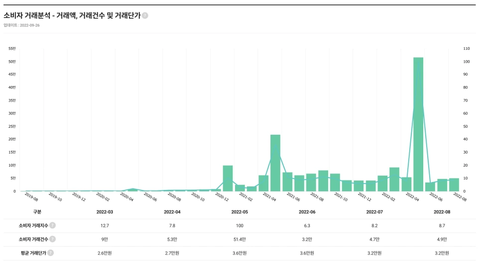%EC%8A%A4%ED%81%AC%EB%A6%B0%EC%83%B7_2022-10-13_%EC%98%A4%EC%A0%84_5.37.14.png?type=w966