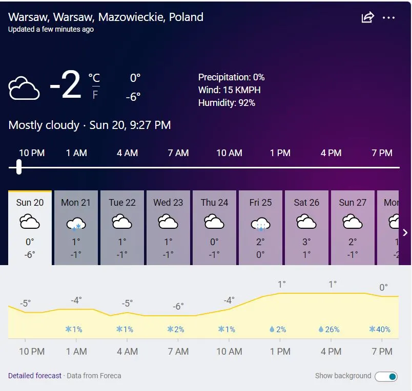 폴란드 강추위.JPG