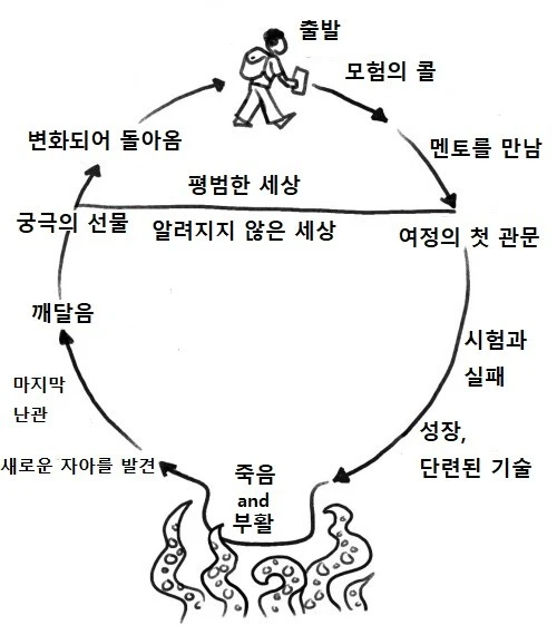 %EC%A1%B0%EC%85%89%EC%BA%A0%EB%B8%94.jpg?type=w800