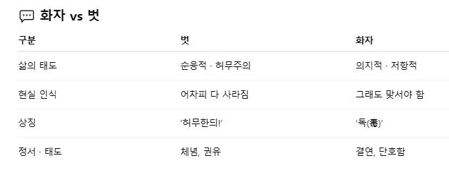 독을차고 캡쳐.JPG