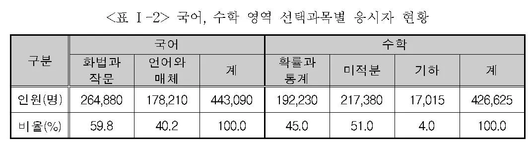 f_288Ud018svc1esepg2u03asf_sglqwx.png?type=e1920_std