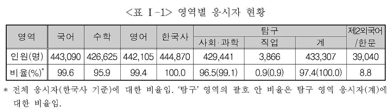 h_787Ud018svc1ajat0lup4aht_sglqwx.png?type=e1920_std