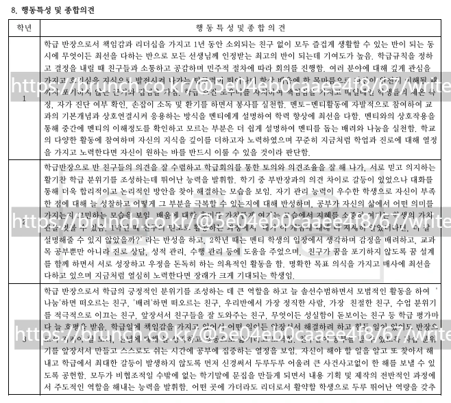 행동특성 및 종합의견.PNG