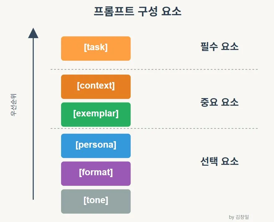 1761537650722?e=1768435200&v=beta&t=LD4n6-DQOy8dRGWQVMytrqOATucM4McpV7gB8qqNads