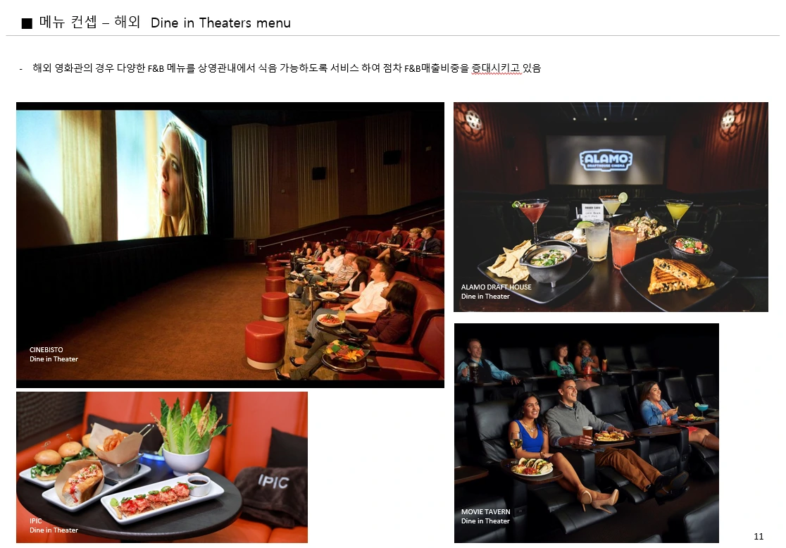 다이닝시네마 사례.PNG