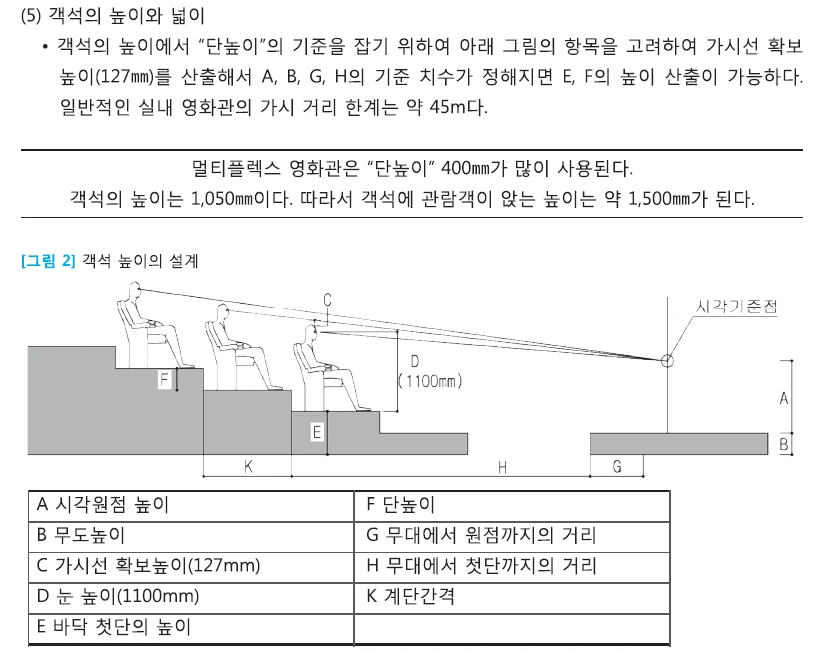 시야각.PNG
