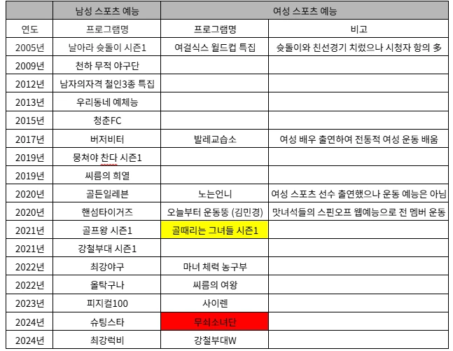 AD_4nXeUJvfgAynJ_E5zt7txXOFej4DIv6QEhDS3e7UAZpbgkZlvctFJY6s7mN-PZlPvOY52zsH5VXEh94s8FBc9i7N0lcObLEN_gVtUaDvlJsbUdx2NsDRhcGNeGc-YxHAMagKAaTXx?key=wo47AuOzvLTzlBamBYWZNA