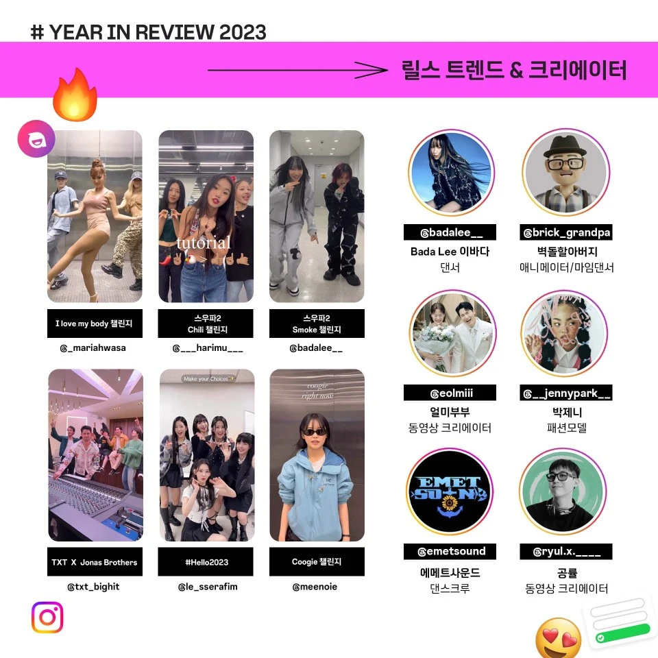 %EC%82%AC%EC%A7%84%EC%9E%90%EB%A3%8C5-%EC%9D%B8%EC%8A%A4%ED%83%80%EA%B7%B8%EB%9E%A8-2023-%EC%97%B0%EB%A7%90%EA%B2%B0%EC%82%B0_%EB%A6%B4%EC%8A%A4-%ED%8A%B8%EB%A0%8C%EB%93%9C%ED%81%AC%EB%A6%AC%EC%97%90%EC%9D%B4%ED%84%B0.jpg?w=960&resize=960%2C960