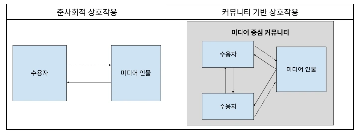 AD_4nXcXuof2H-y1ueyxyweanXeEMPjQ7FaOTe8QZCbr-nrEJpjeAehxPT9uaXRpIYSVnwh05NFl-xE4utooLe1n6COGOKsxMD5ymi2f3Vf40vlbuK4rOcDuFvLvl8kWft9sqevDHn_hrQ?key=gQd_-AHsKDLU5cYTsUP6Nwra