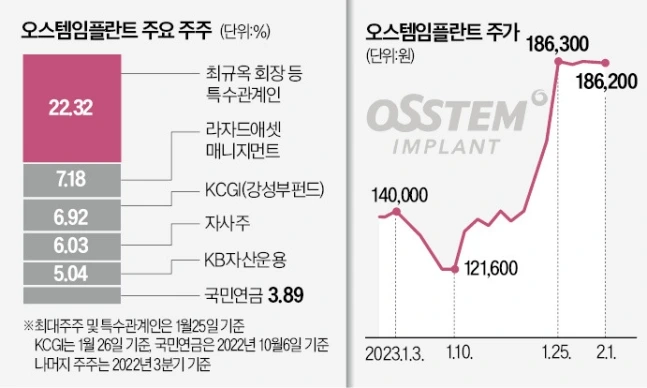 0004805684_002_20230202005501056.jpg?type=w647