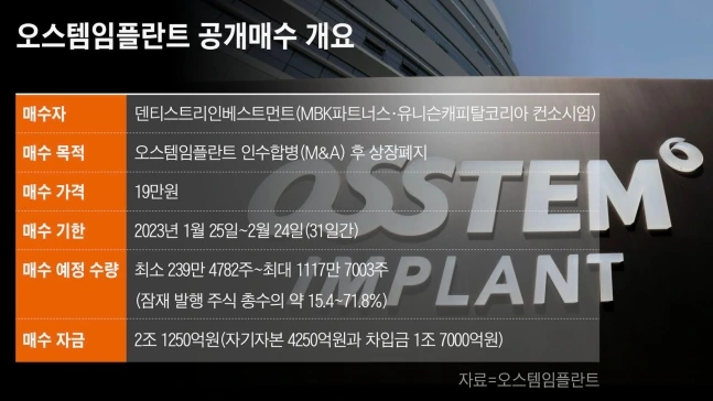 0000873288_001_20230130163402798.jpg?type=w647